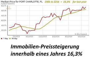 Thumbnail von ***FLORIDA: DIRECTLY FROM ET WSG GERMANY - Huge building plot in a new development area***