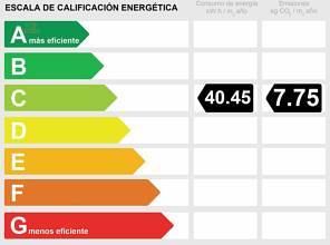 Thumbnail von ***Wunderschöne 2-Zimmer-Penthouse-Wohnungen mit Gemeinschaftspools nur 800 m vom Strand***