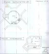 Thumbnail von Beeindruckende neoklassische Villa