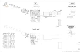 Thumbnail von renoviertes Anwesen eingebettet in üppige Natur, nur wenige Kilometer von Siena entfernt