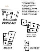 Thumbnail von Wohnung mit Blick auf historische Ortschaft und den Lago Trasimeno