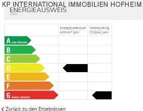 Thumbnail von ***Schönes Chalet in traumhafter Lage mit  Pool und Garage***