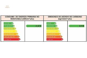 Thumbnail von ***Letzte Bauphase: Fantastische Erdgeschoss-Wohnungen nahe Golfplatz, Strand und Hafen***