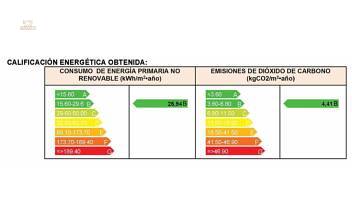 Thumbnail von ***Großzügige 4-Zimmer-Penthouse-Wohnung mit Gemeinschaftspool und Meerblick***