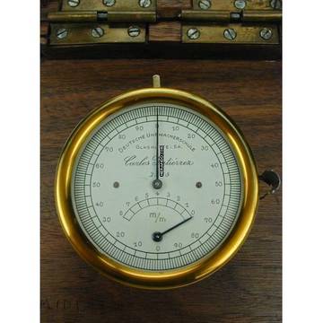  Glashütte Original Zangen-Mikrometer von 1928 