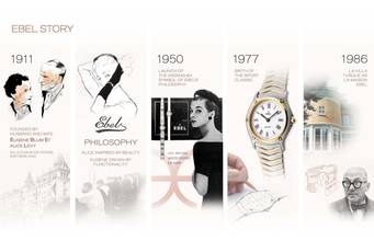 Thumbnail von Ebel Sport Classic 29