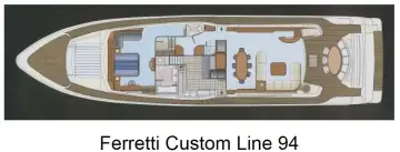 Thumbnail von Custom Line 94