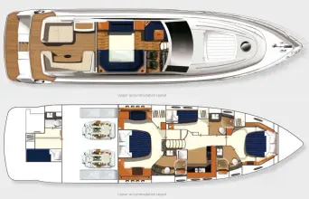 Thumbnail von Princess V65 BRING IT ON