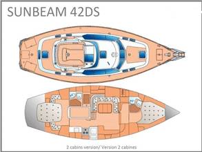 Thumbnail von Schöchl Yachtbau Sunbeam 42 DS