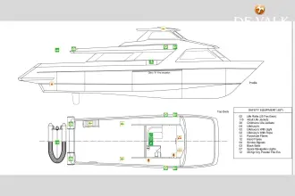 Thumbnail von ペラマピレウス日間旅客船