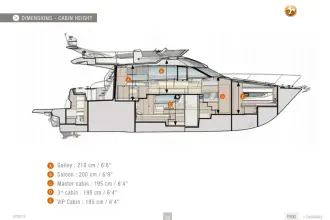 Thumbnail von Prestige 50