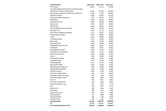 Thumbnail von Oyster 53 MAKING TIME